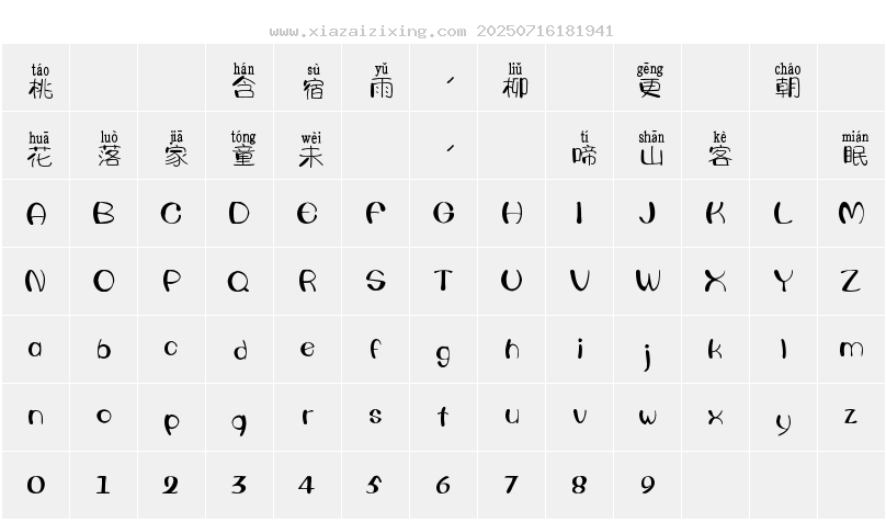 字符映射圖