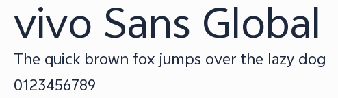 vivo Sans Global預覽圖