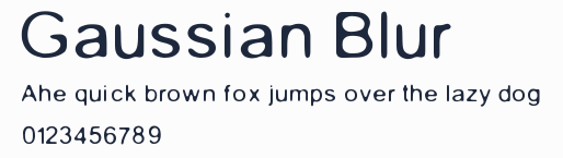 Gaussian Blur預覽圖