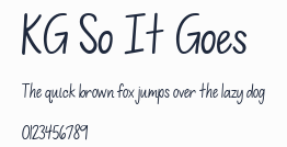 KG So It Goes預覽圖