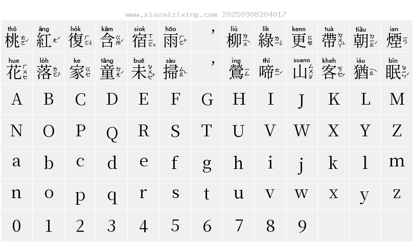 字符映射圖