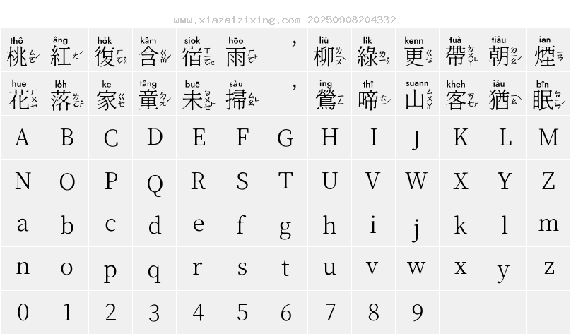 字符映射圖