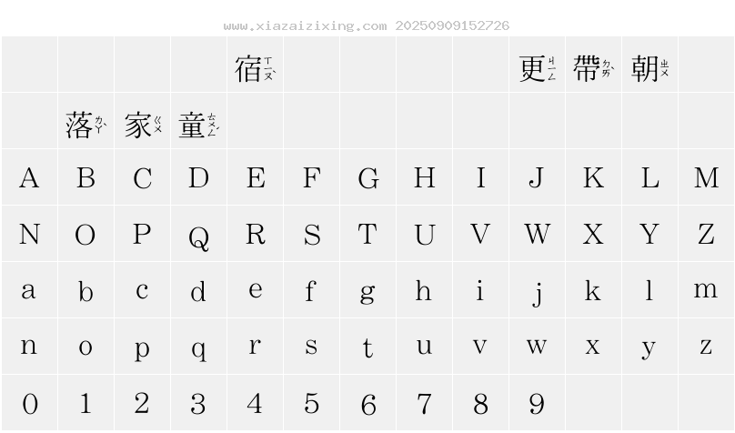 字符映射圖