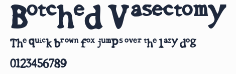 Botched Vasectomy預覽圖