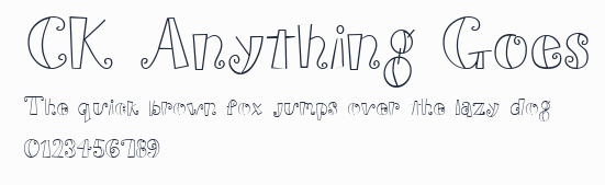 CK Anything Goes預覽圖