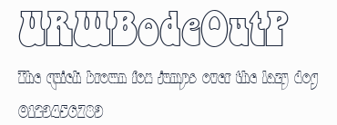 URWBodeOutP