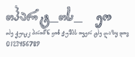 Thart_Ts_Geo